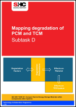 Mapping degradation of PCM and TCM